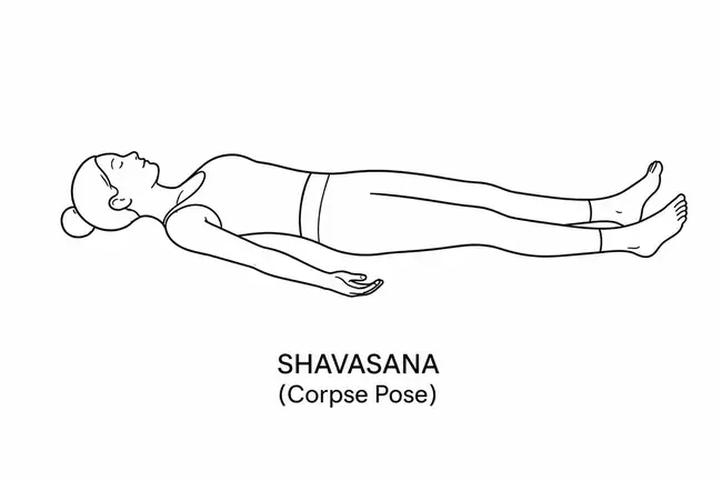 Female outline illustration demonstrating Shavasana (Corpse Pose) yoga pose.
